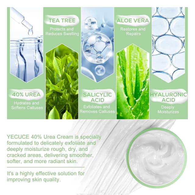 Thumbnail 4 de Urea Creme 40 Prozent für trockene Haut – Hände, Füße, Ellbogen