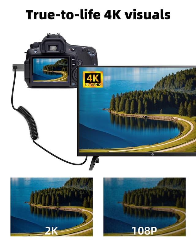 Thumbnail 1 de GELRHONR 4K Micro to HDTV Cable 18Gbps