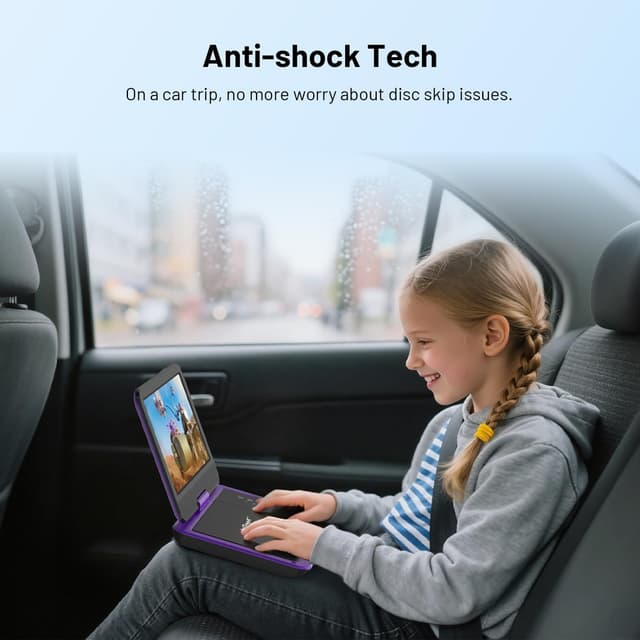 Thumbnail 5 de ieGeek 12.5" Portable DVD Player, 5 hrs 📀