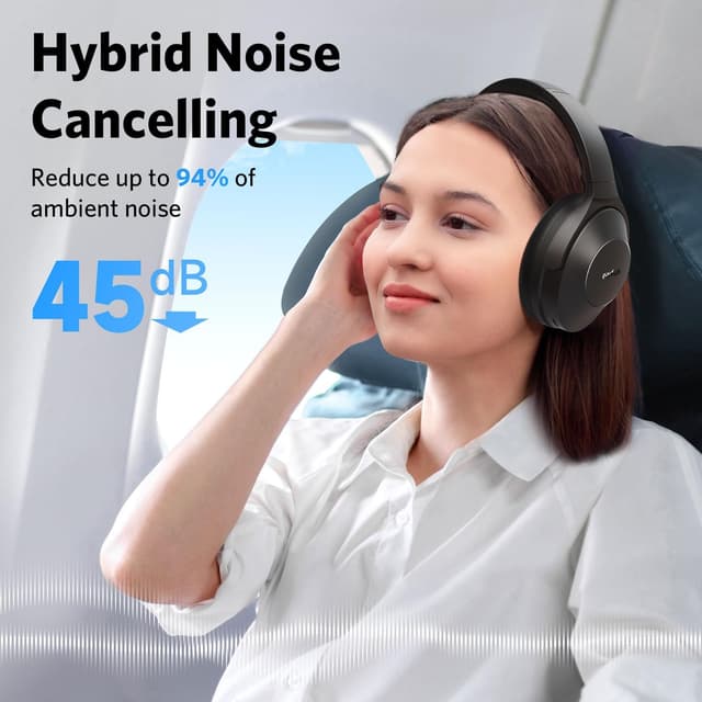 Thumbnail 2 de EarFun Wave Life Wireless headphones đź“§