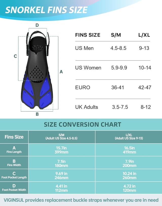 Detalle de Viginsul Mask Fins Snorkeling Gear Set for Adults with Full Face Snorkel Mask, Dry Top and Adjustable Swim Fins