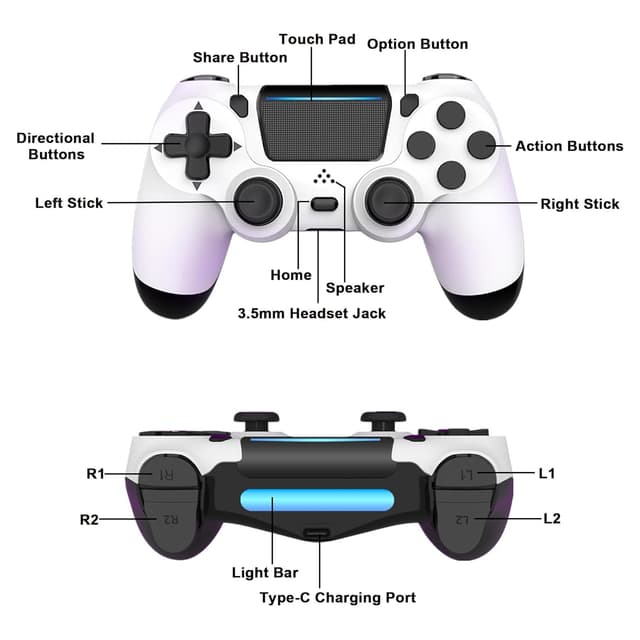 Detalle de MOVONE Wireless Dual Vibration Controller (PS4/PS4 Slim/PS4 Pro, black) with Touch Pad & 3.5mm Audio Jack