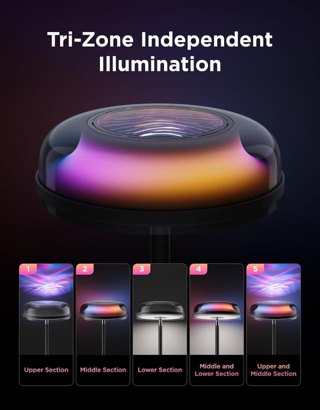 Detalle de Govee Uplighter Floor Lamp 1000 lm RGBIC