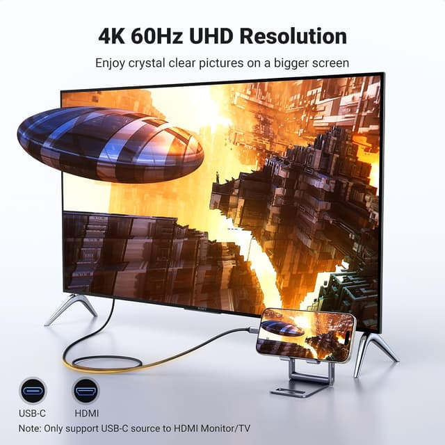 Detalle 2 de UGREEN USB C to HDMI Cable 2m 4K@60Hz