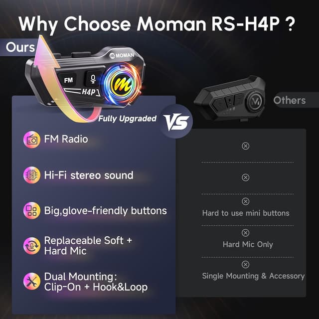 Thumbnail 3 de Moman RS-H4P Motorcycle Helmet Headset