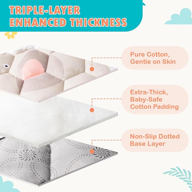 Detalle de Baby play mat 127 x 127 cm alphabet