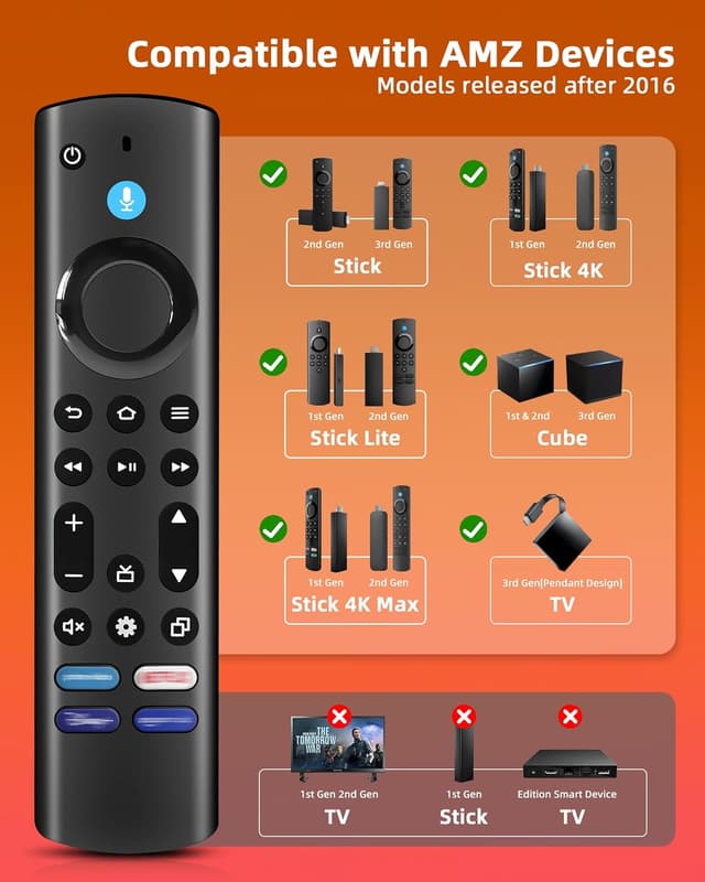 Detalle de Glitfix Ersatz-Sprachfernbedienung für Smart TV Stick & Cube (2./3. Gen) – Bluetooth, 4 Schnelltasten