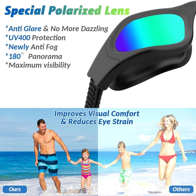 Detalle de HotSrace swim goggles 180° view