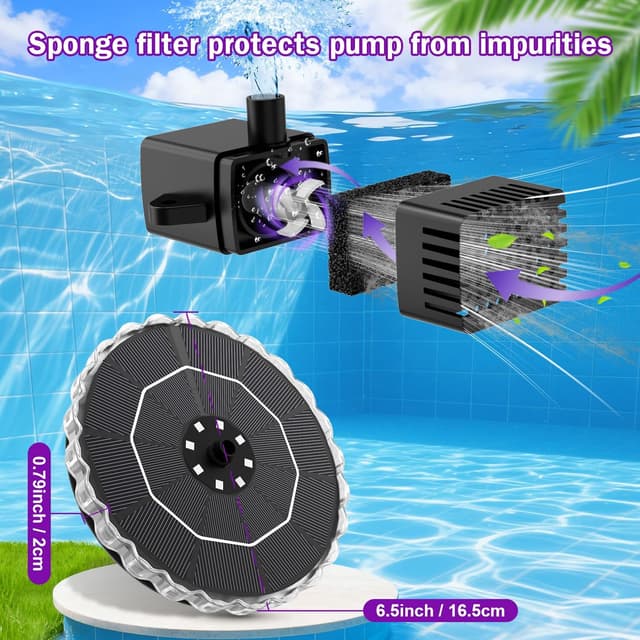 Detalle 2 de SZMP Solar Springbrunnen 3,5 W für außen