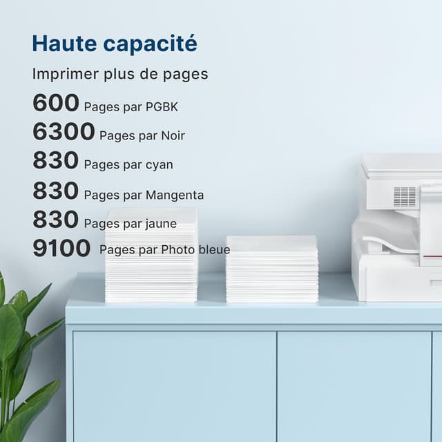 Detalle 2 de Pack de 6 cartouches Washope PGI-580 / CLI-581 XXL compatibles Canon pour Pixma (TS8250, TS8350, TS8151…)