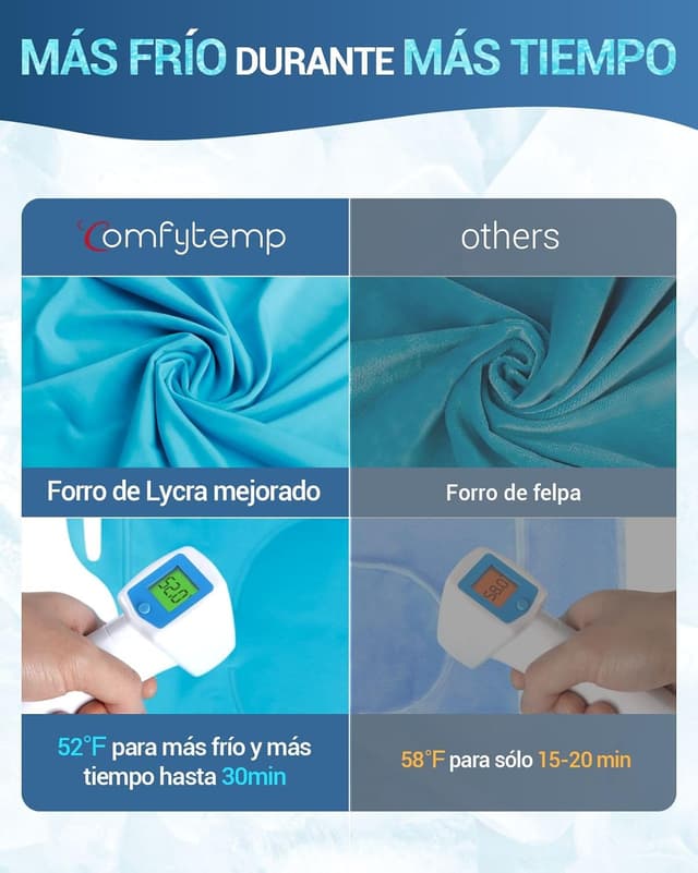 Thumbnail 4 de Comfytemp Bolsa de Hielo para Rodilla 13.8" x 10.6