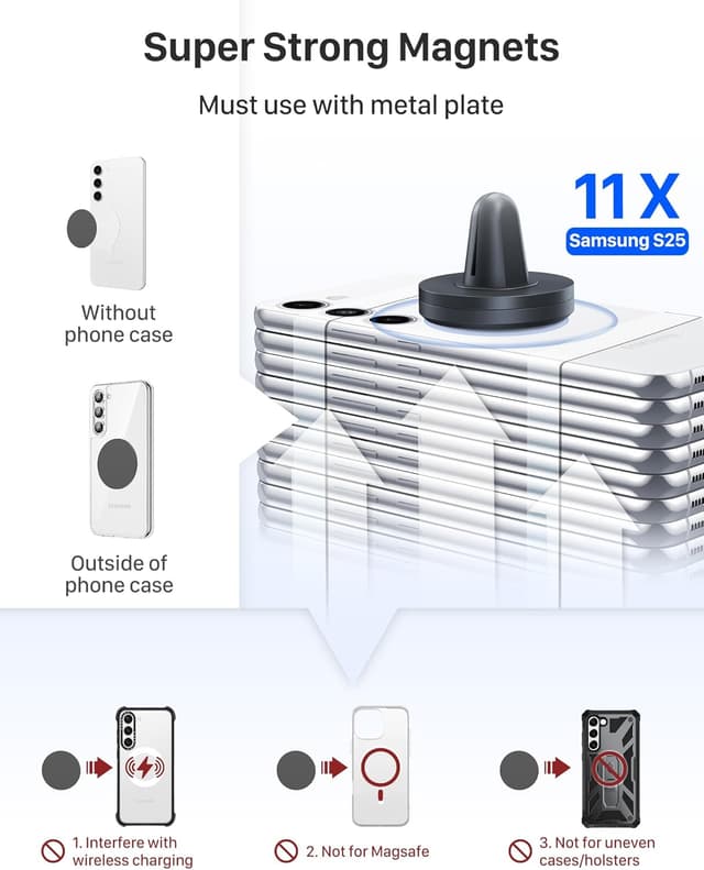 Thumbnail 1 de YOSH Soporte Coche Imán 2 Pack