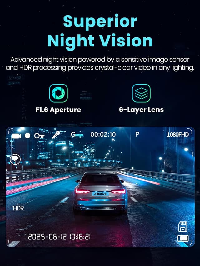 Thumbnail 2 de Alltotive E3 Dash Cam 1080P Front Rear