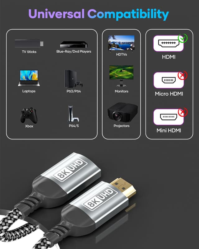 Detalle 2 de Nersligek HDMI Verlängerungskabel 2M 8K