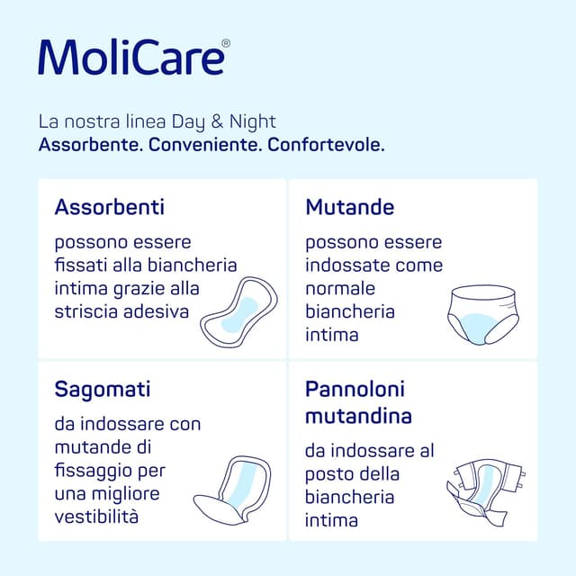 Detalle de MoliCare Pants Day mutande per incontinenza monouso per protezione discreta (taglia M, 15 pezzi)