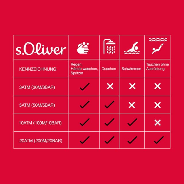 Detalle 2 de s.Oliver Armbanduhr Damen Quarzuhr mit 3 bar