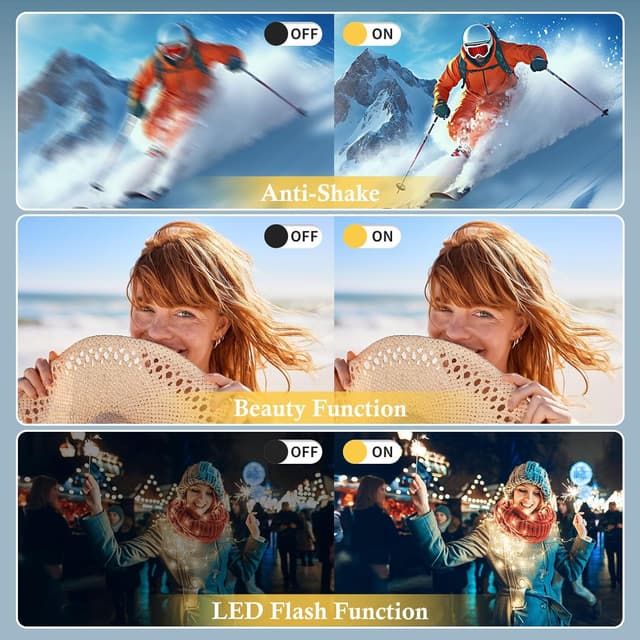 Detalle de ToAuite 4K UHD 48MP Dual-Lens Digital Camera with Dual Lens Autofocus, 16X Zoom and 32GB Card