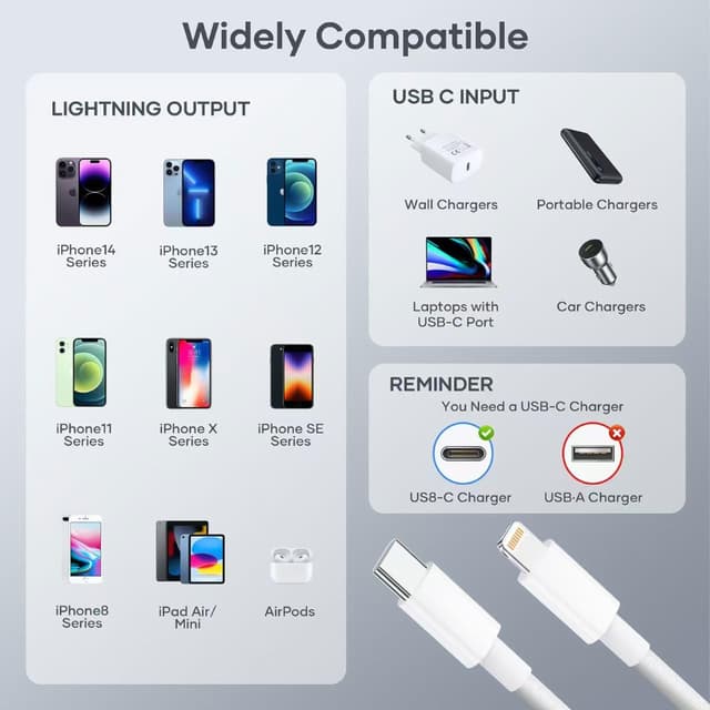 Detalle de USB-C auf Lightning Kabel (MFi-zertifiziert) 1 m + 1,8 m, 2er-Pack für iPhone & iPad