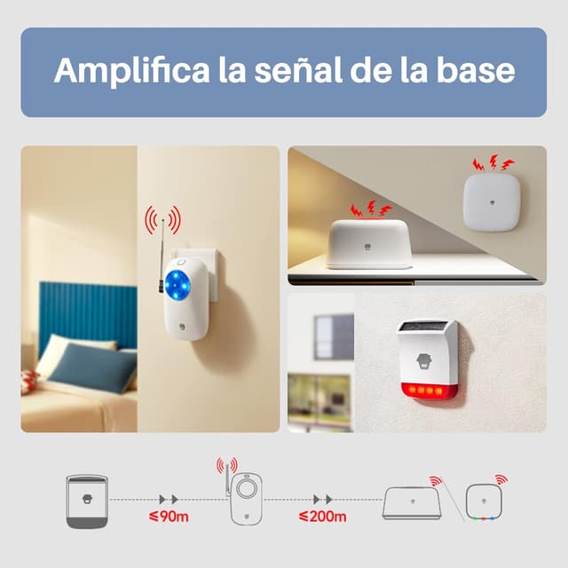 Thumbnail 2 de Chuango RT-101 Repetidor Wi-Fi para Alarmas