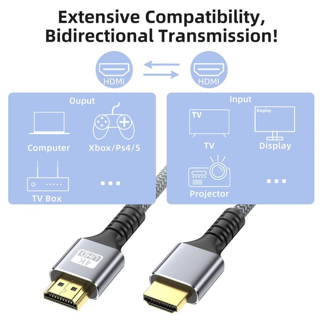 Thumbnail 1 de looyotul 4K HDMI Cable 50ft