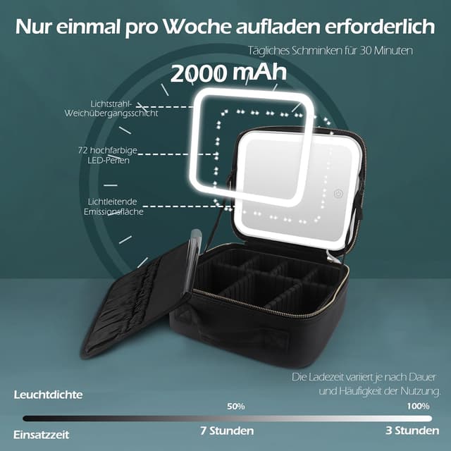 Detalle de MOMIRA Reise-Make-up-Tasche 2000 mAh