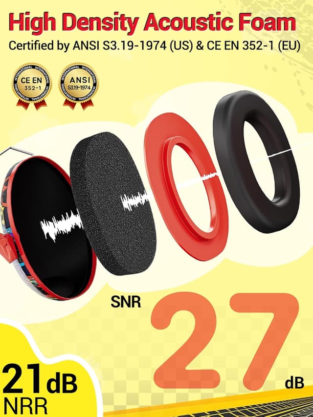 Detalle de Dr.meter paraorecchie per bambini con protezione dal rumore SNR 27 dB (3–12 anni), pieghevoli