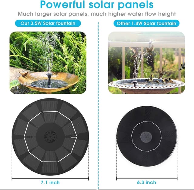 Thumbnail 6 de AISITIN Solar Fountain 3.5W Circle Solar Water Pump with Built-in Battery and 10 Spray Nozzles