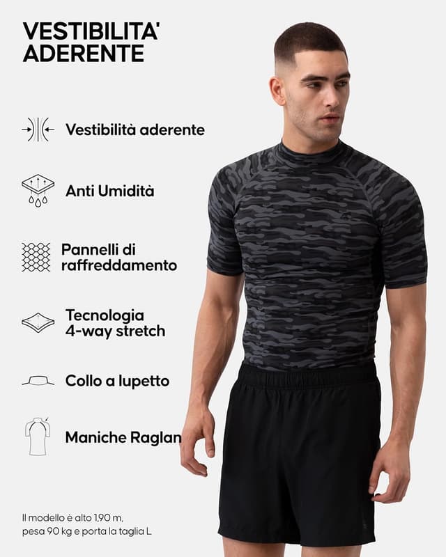 Detalle 2 de DANISH ENDURANCE Maglia compressione uomo a maniche corte (2 pezzi) traspirante quick-dry per running, palestra e ciclismo