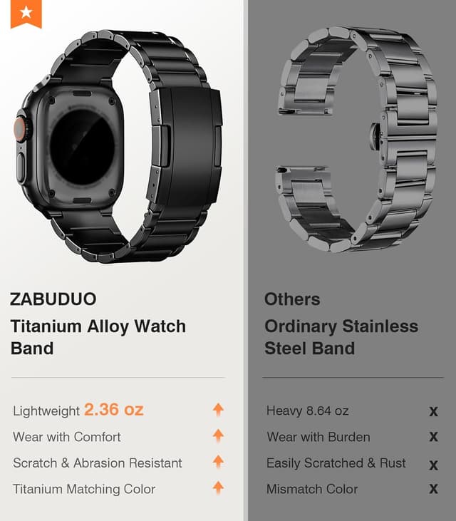 Detalle 2 de ZABUDUO Upgraded Titanium Watch Band Replacement for Apple Watch Ultra & 44mm–49mm Models (Black)