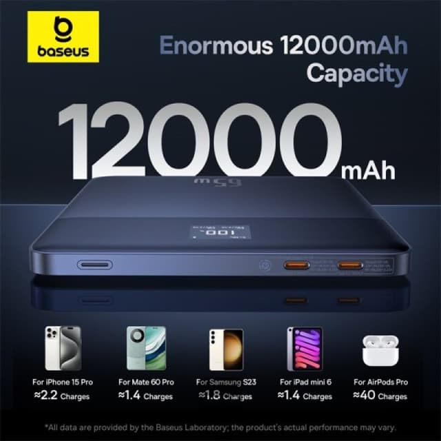 Thumbnail 2 de Baseus Blade2 PowerBank 12000 mAh, 65W para portátil