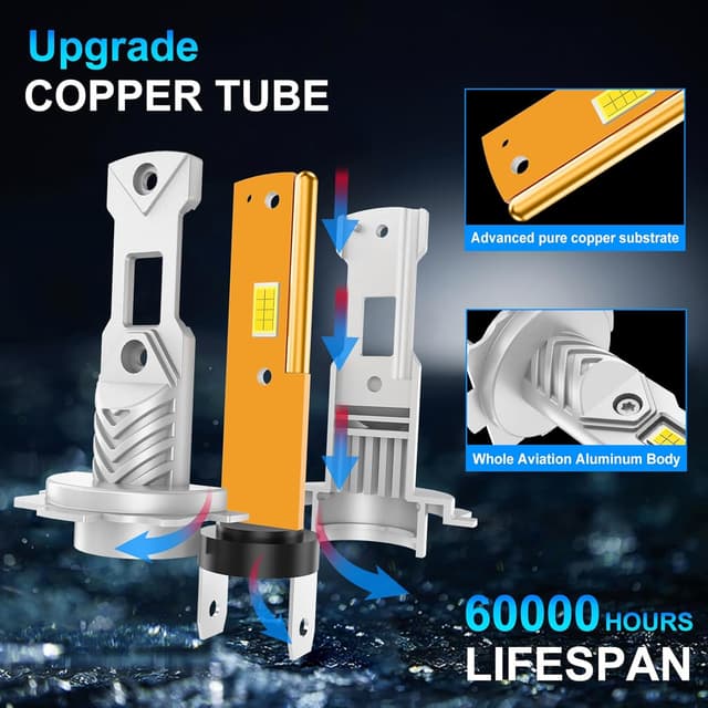 Detalle 2 de Sycreek H7 LED 22000LM 6500K lampadine auto e moto