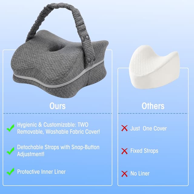 Thumbnail 6 de Knee Pillow for Side Sleepers & Sciatica Pain Relief with Memory Foam Core, Detachable Strap, Two Covers (Blue & Grey) – One Pillow Only
