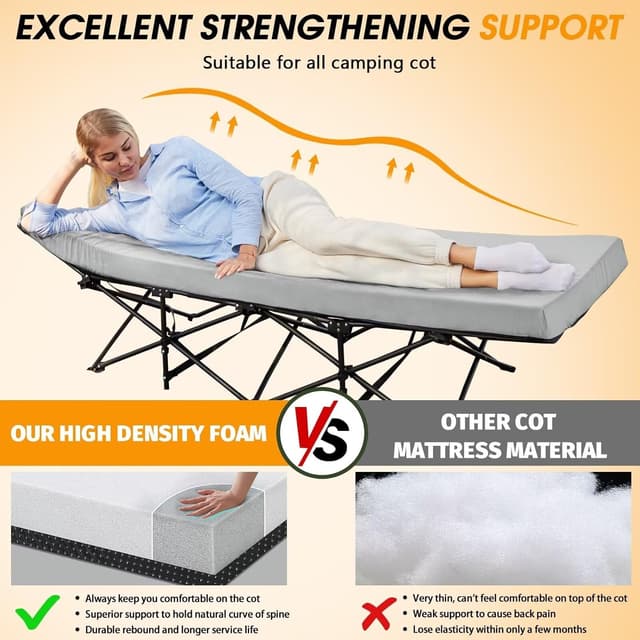 Detalle 2 de CYMULA Camping Cot Mattress Topper (2-inch Memory Foam) — Portable Roll-Up Mattress Pad for Adults (only mattress)