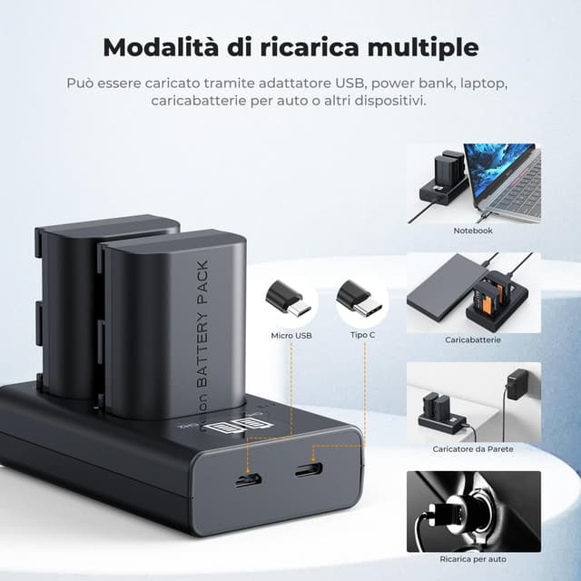 Thumbnail 3 de K&F CONCEPT LP-E6NH Batteria 2600mAh