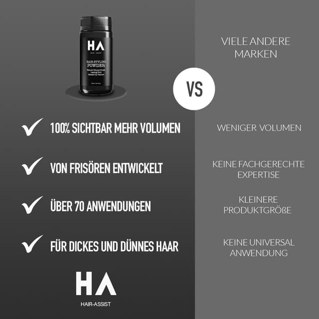 Thumbnail 5 de Hair-Assist Volumen Puder 20 g Haarpuder 🎀