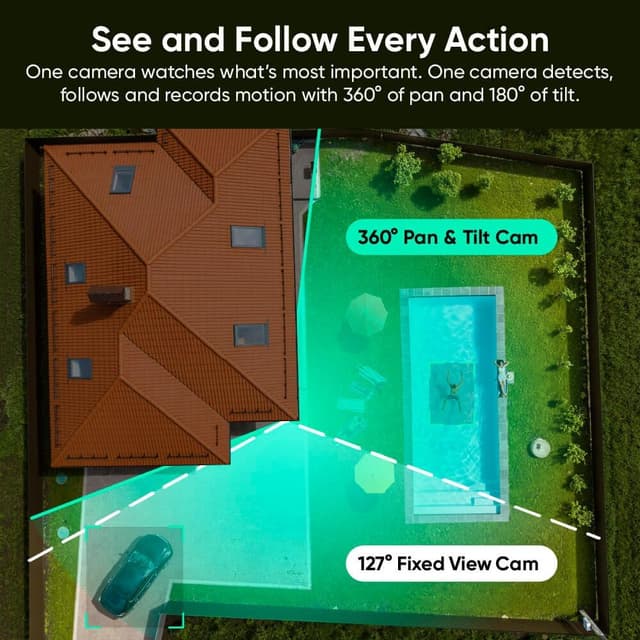 Detalle de WYZE Duo Cam Pan Indoor/Outdoor IP65 2K 360° Pan/Tilt Smart Security Camera (2-Cam System) with Color Night Vision