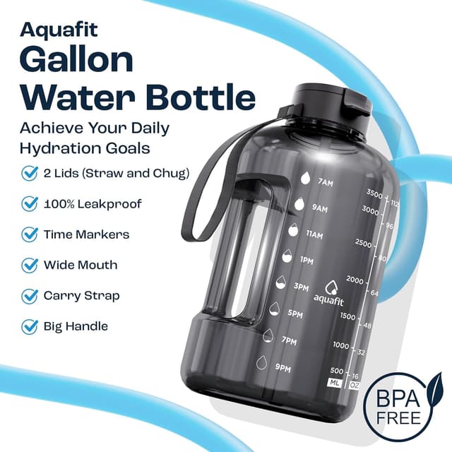 Detalle de AQUAFIT 4L water bottle with straw