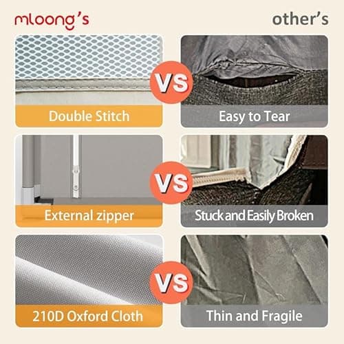 Thumbnail 4 de Mloong Laufgitter Baby mit Spielmatte 150x150x68 cm