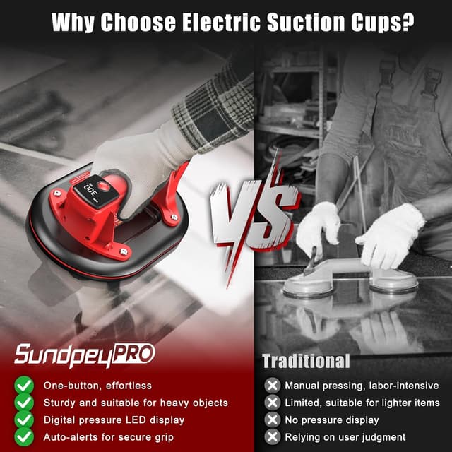 Thumbnail 4 de SundpeyPRO 10" Glass Suction Cups 300kg