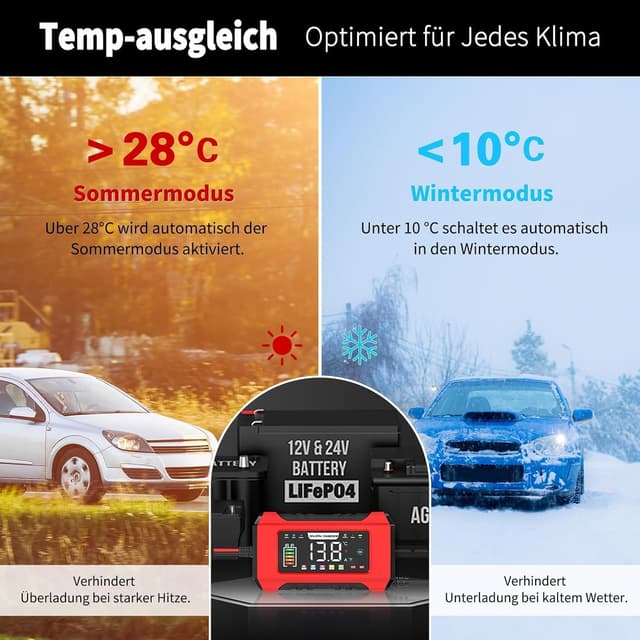 Thumbnail 5 de HAUSPROFI 15A Autobatterieladegerät 12V/24V