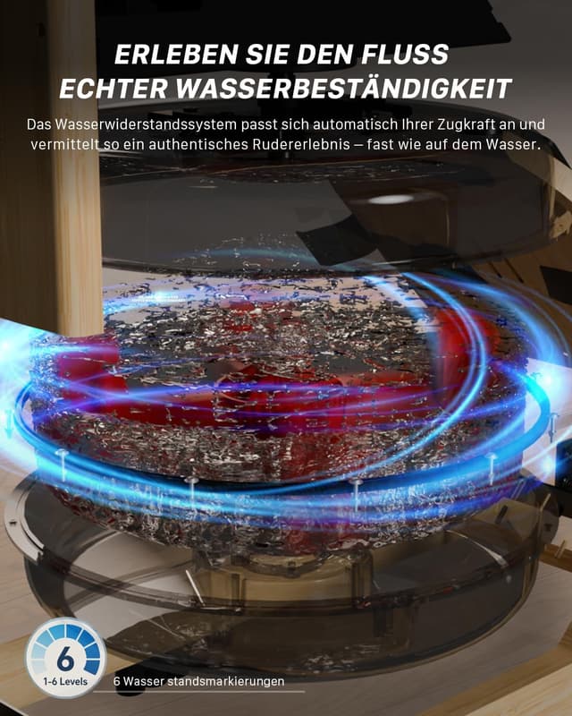 Thumbnail 1 de Aeriflo W200 RudergerĂ€t 180 kg đ¶