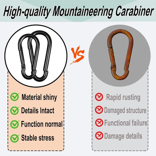 Detalle 2 de High-PQ Heavy Duty Galvanized Steel Carabiner 12-Pack