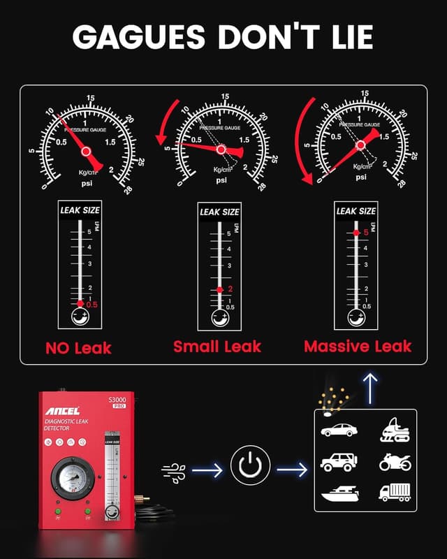 Thumbnail 6 de ANCEL S3000 PRO Smoke Machine 23pcs kit