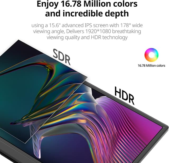 Detalle 2 de Anyuse Portable Monitor 15.6-inch 1080P travel monitor