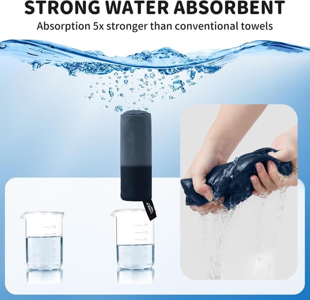 Thumbnail 5 de Pameil Microfibre Towel 3 Set Navy