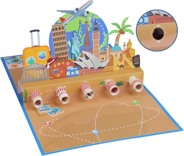 Detalle de DLYMXGC Money Holder Cards 3D pop-up