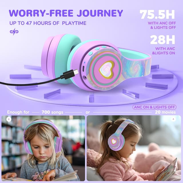 Detalle de iClever Noise Cancelling Bluetooth Kopfhörer Kinder 47 Stunden