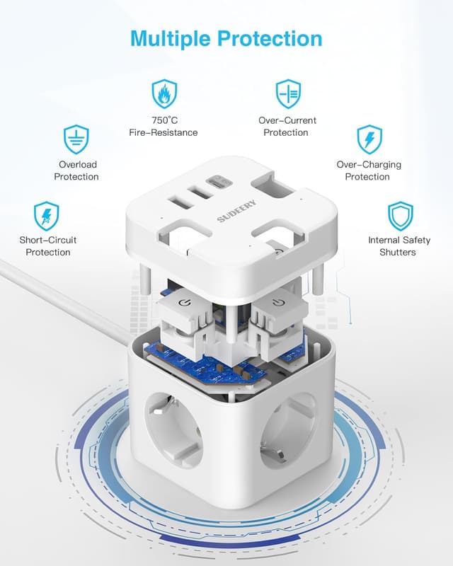 Detalle 2 de 6-in-1 Steckdosenwürfel mit USB‑C und 3 Steckdosen 🔌