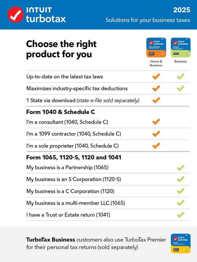 Detalle 2 de TurboTax Business Desktop 2025, 5 e-files