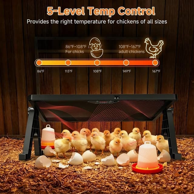 Thumbnail 2 de ATHCOHT 2026 brooder plate 200 W 🐔